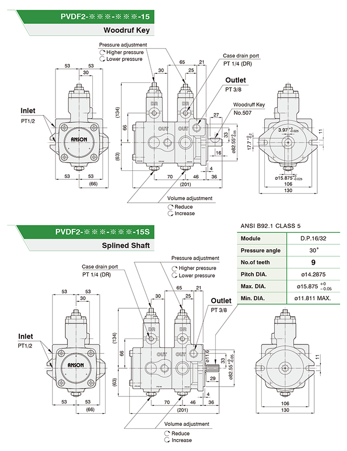 PVDF2 Anson Pump Drawing In India