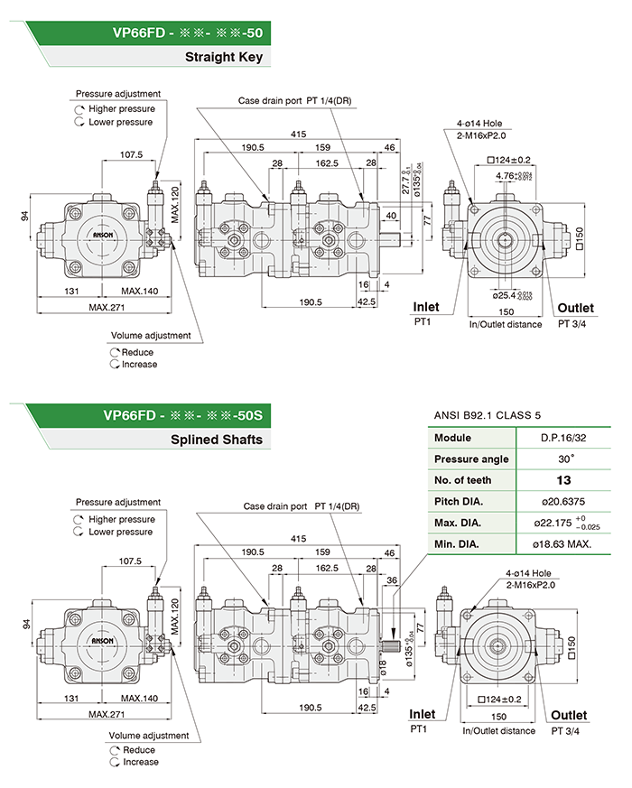 VP66FD Anson Pump Drawing In India